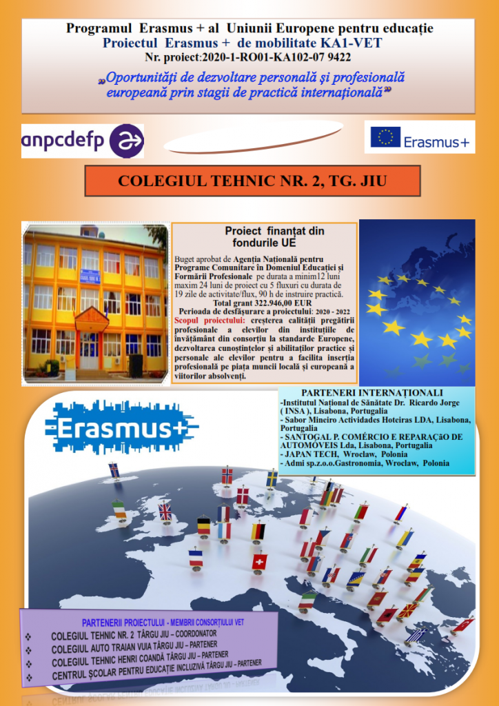 AFIS Proiect Erasmus+ 2021_001